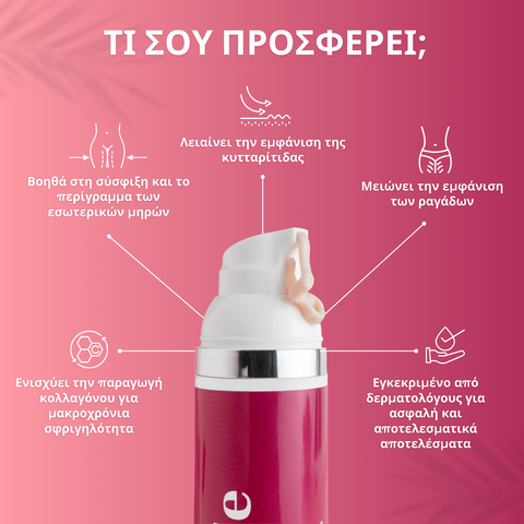Κρέμα Σύσφιξης Μηρών 100 ml