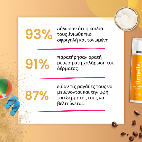 Κρέμα Σύσφιξης Κοιλιάς 100 ml